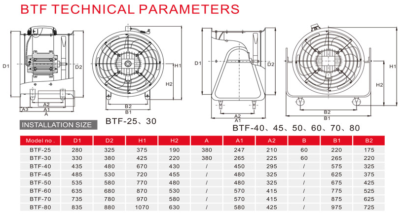 BTF Installation Size.png